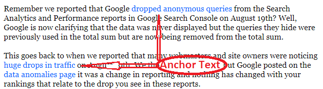 What is Anchor Text and Why it's needed for Effective SEO Strategy